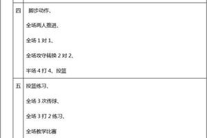 职工篮球比赛训练计划